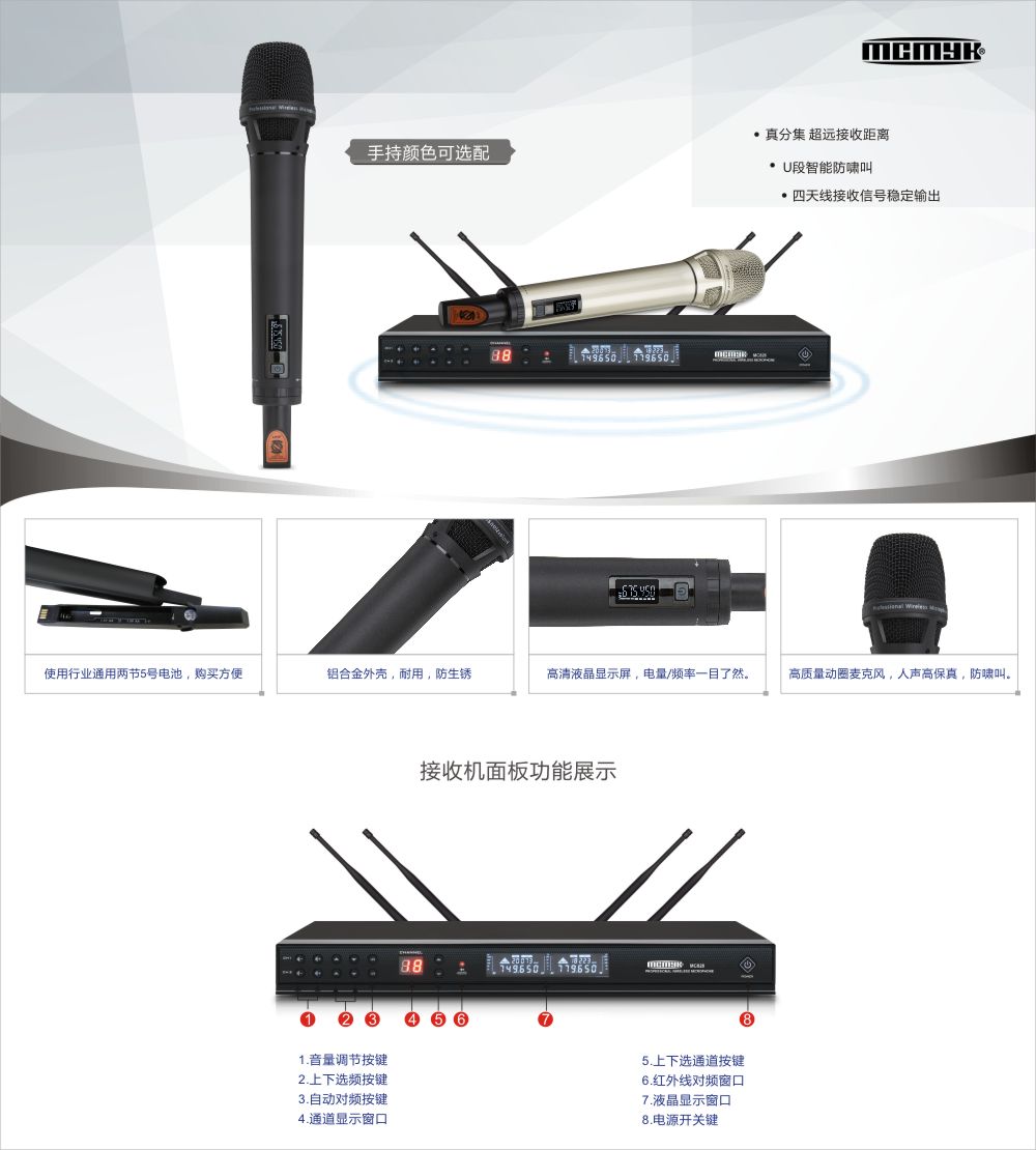 MC828-CN1.jpg